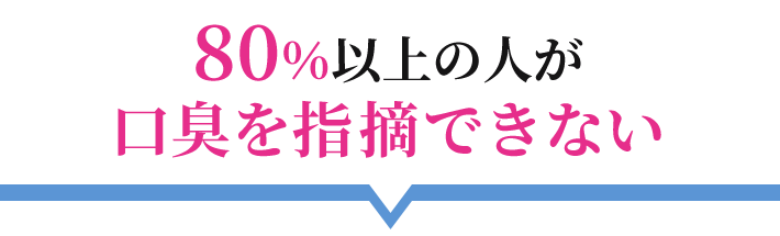 80％以上の人が口臭を指摘できない