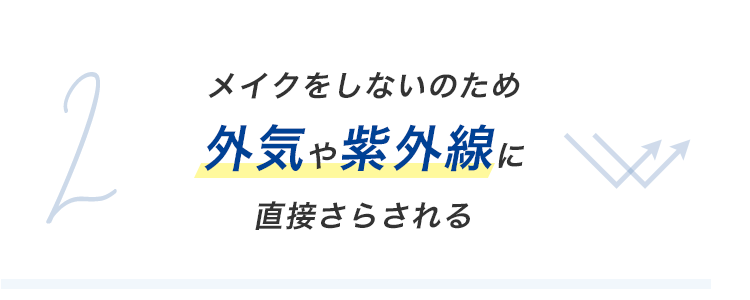 メイクをしないのため外気や紫外線に直接さらされる