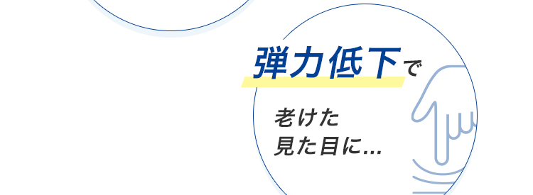 弾力低下で老けた見た目に...