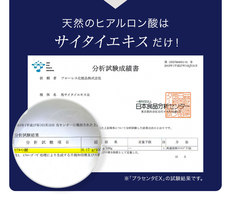 天然のヒアルロン酸はサイタイエキスだけ！