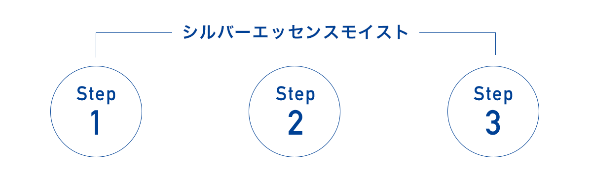 STEP