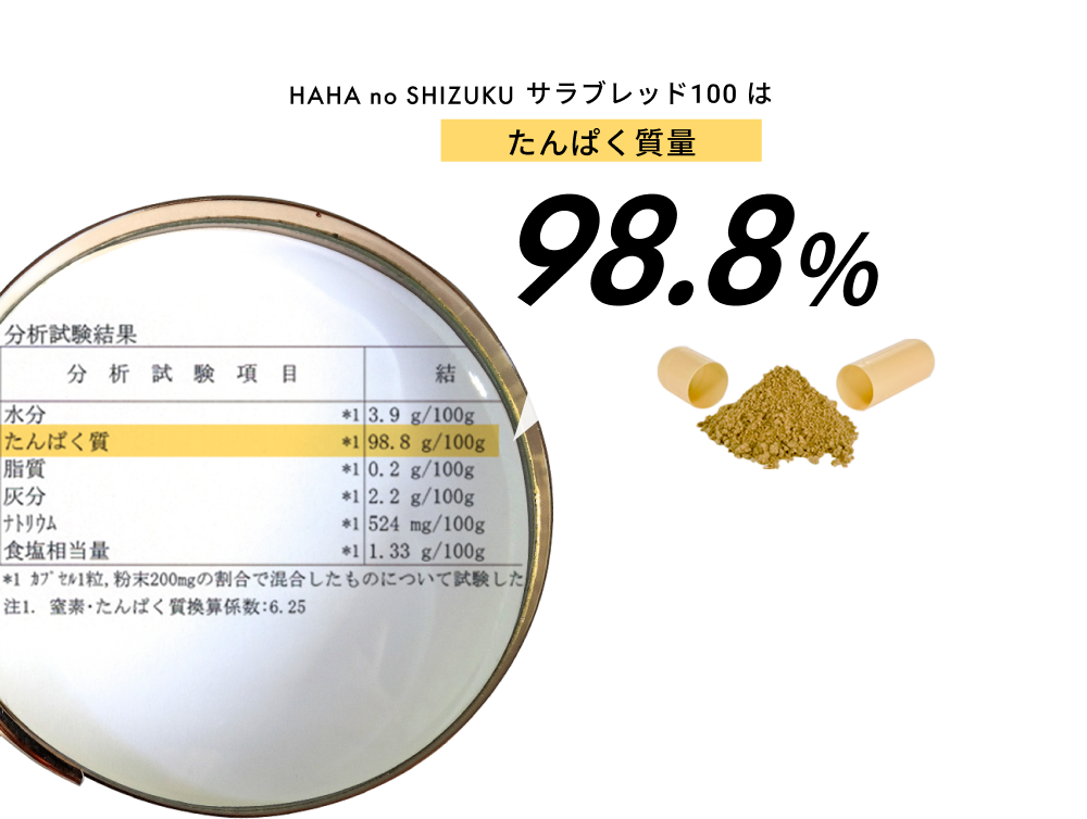 HAHA no SHIZUKU サラブレッド100 は たんぱく質量98.8%