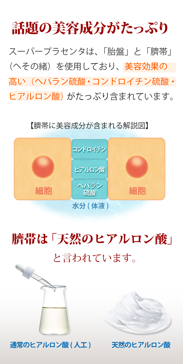 母の滴サラブレッド100トライアル｜フローレス化粧品《公式サイト》
