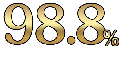 たんぱく質量98.8%